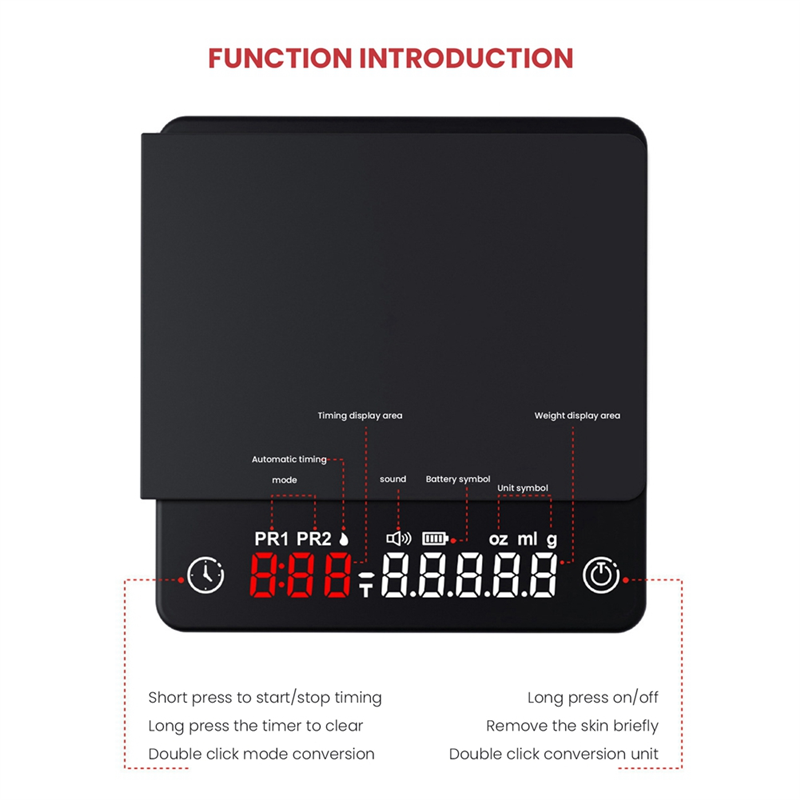 Venta Mini báscula de cocina i - Miniature Baking Kitchen reseña y precio