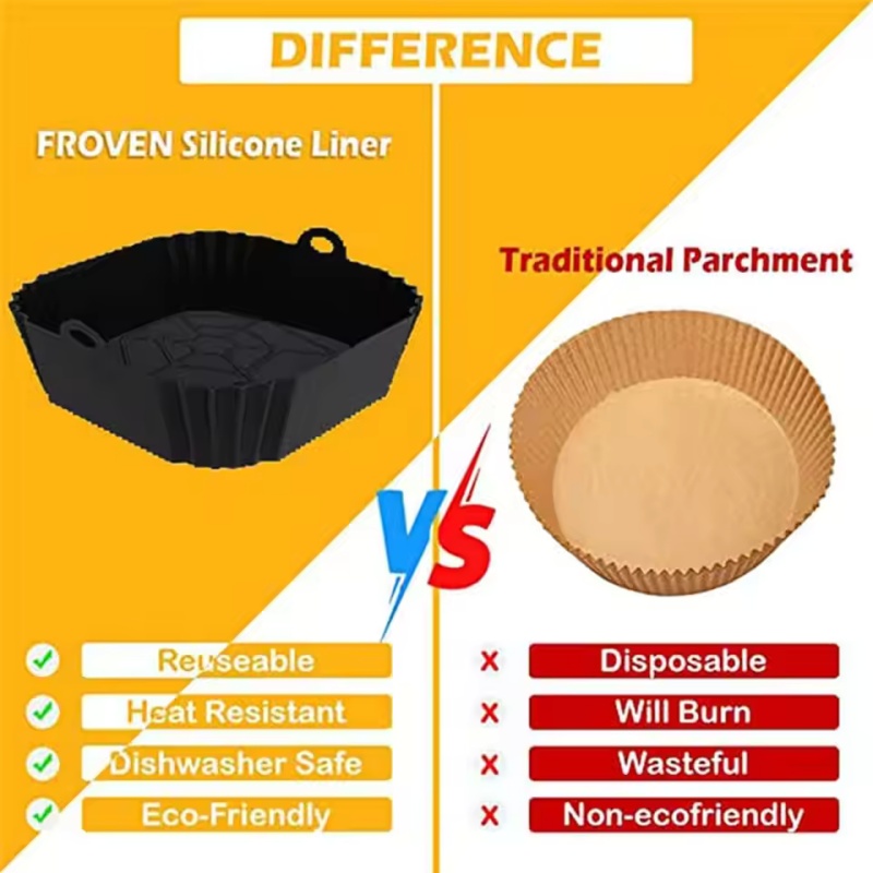 Bandeja de silicona para freid - Kitchen Baking Tray reseña y precio