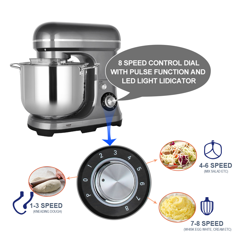 Batidora Eléctrica Grande y Po - Kitchen With Baking Area reseña y precio